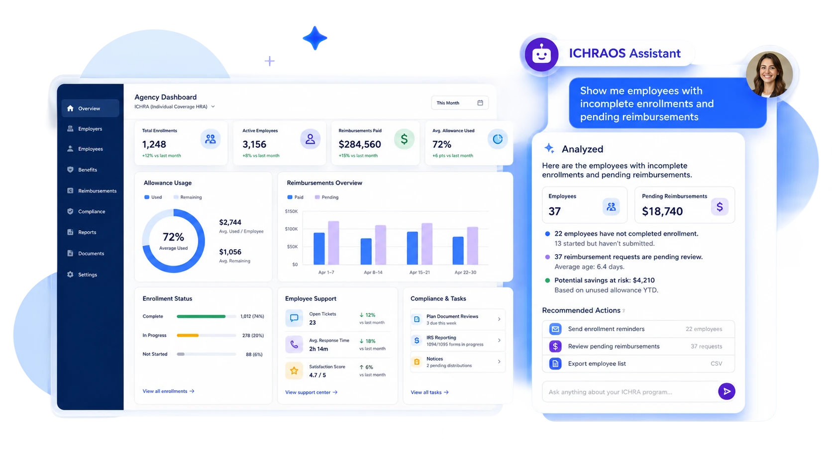 ICHRAOS administration dashboard